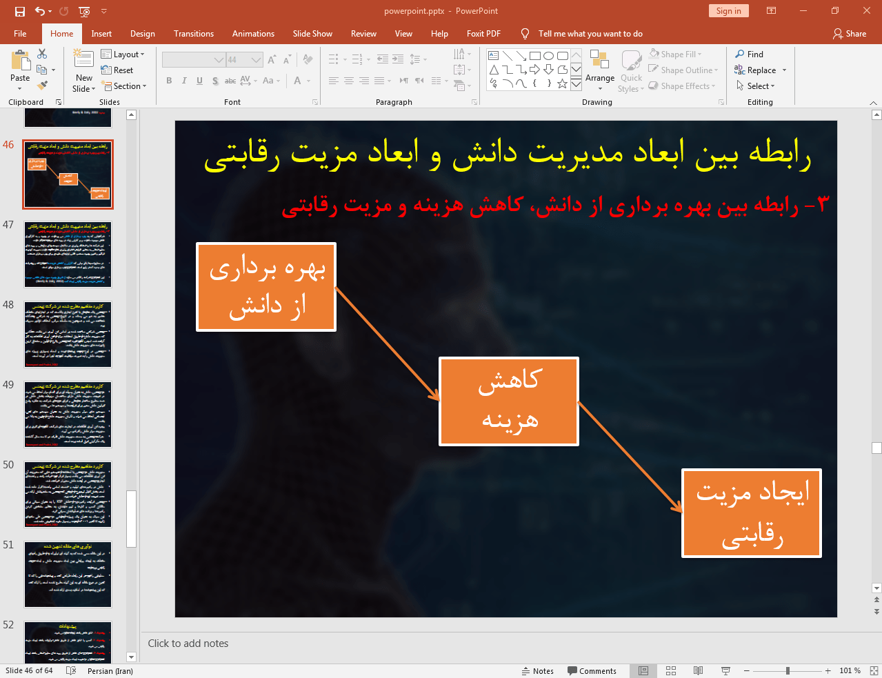 مزیت رقابتی