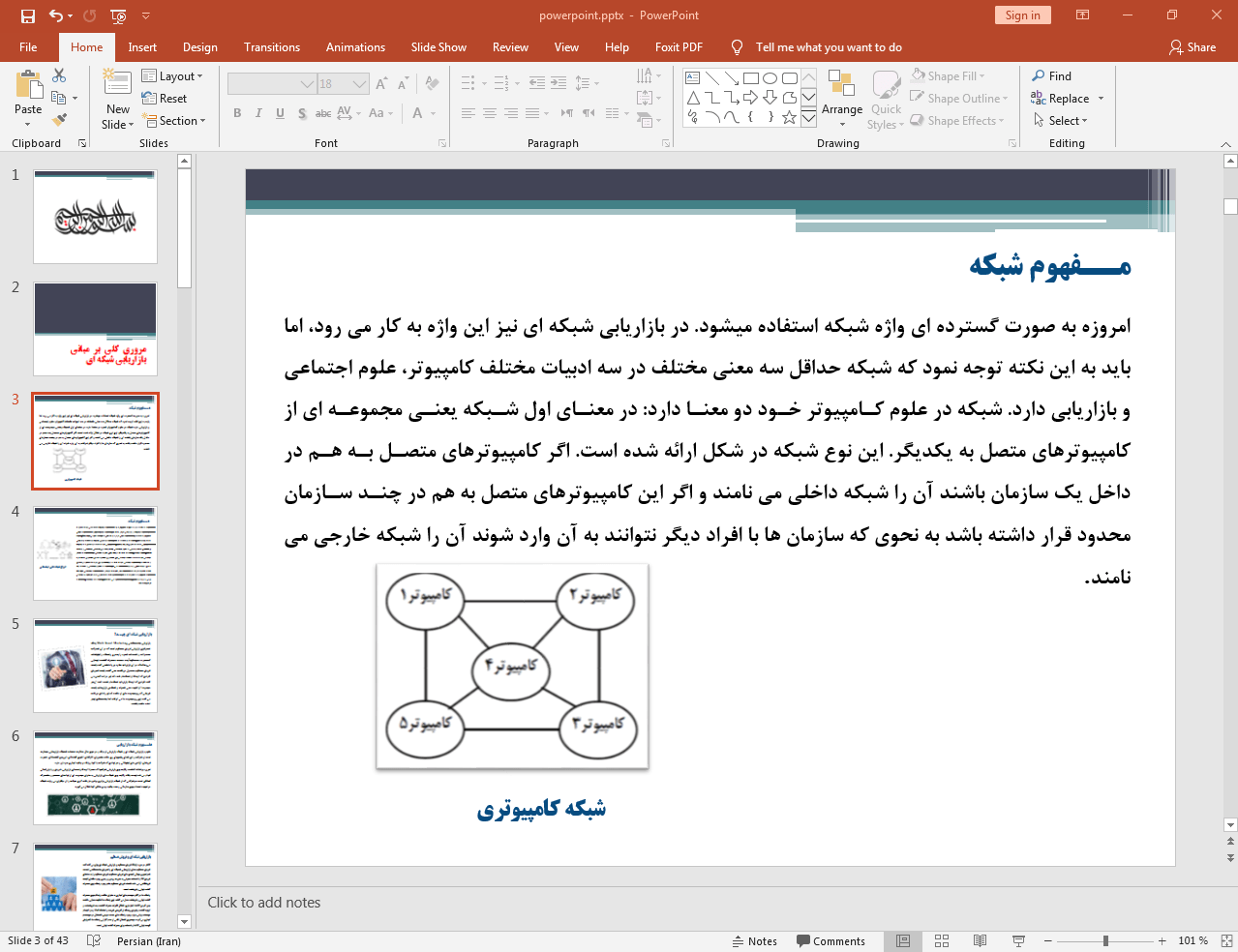 مفهوم شبکه