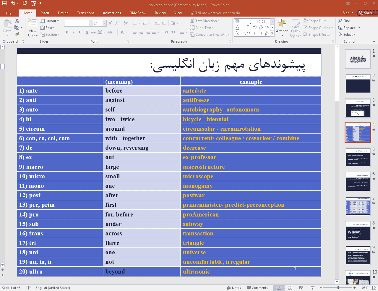 مهارت های یادگیری لغات زبان انگلیسی