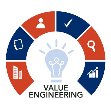 مهندسی ارزش