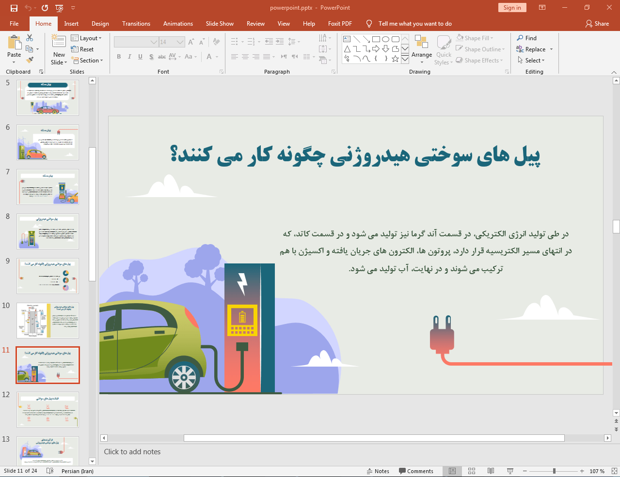 نحوه کار