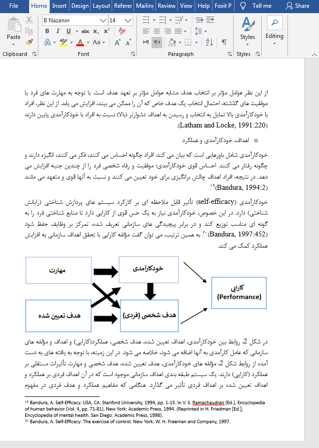 هدف گذاری در سازمان