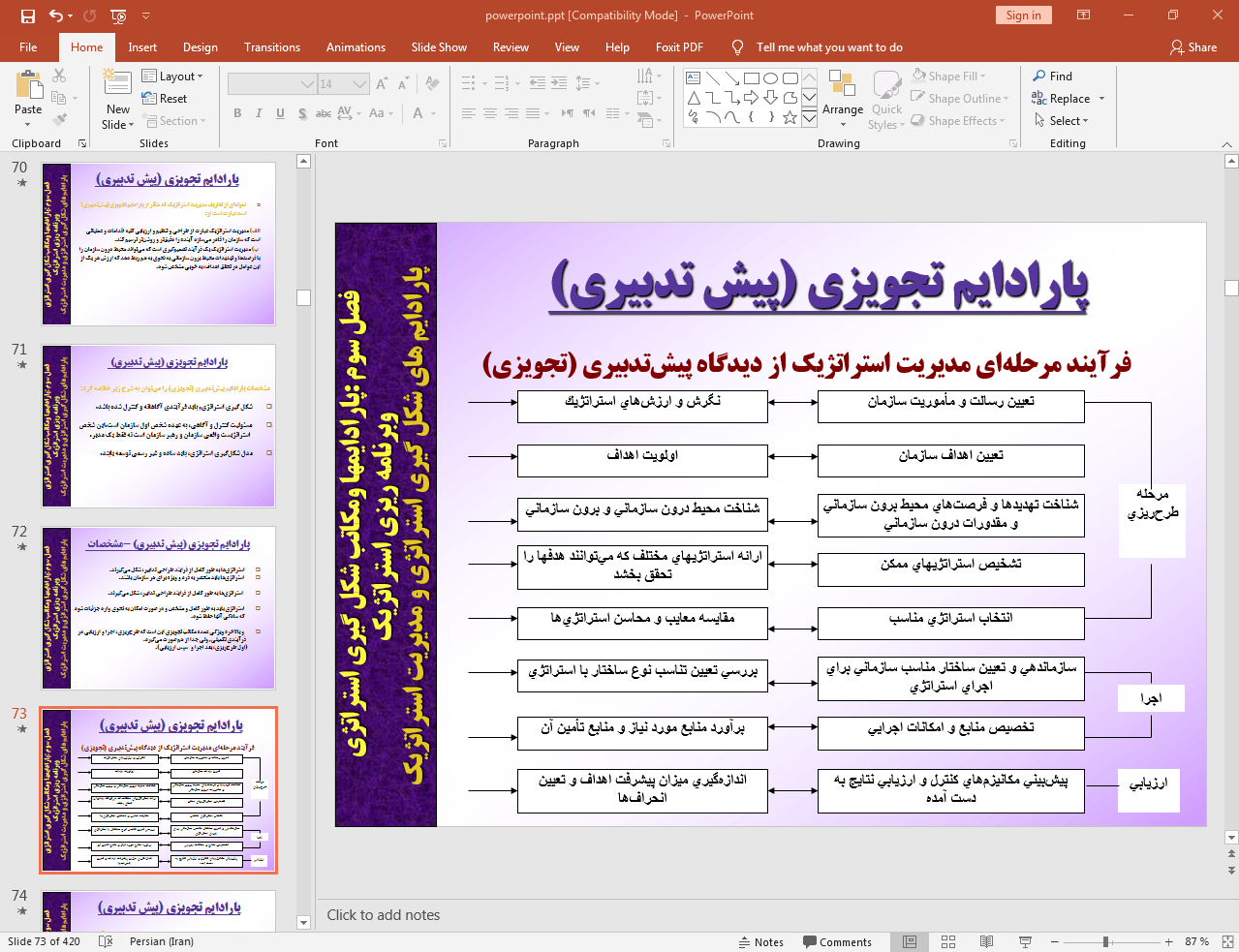 پارادیم پیش تدبیری