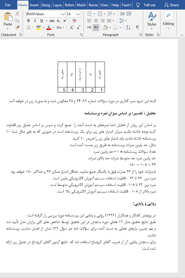 پرسشنامه آموزش الکترونیکی
