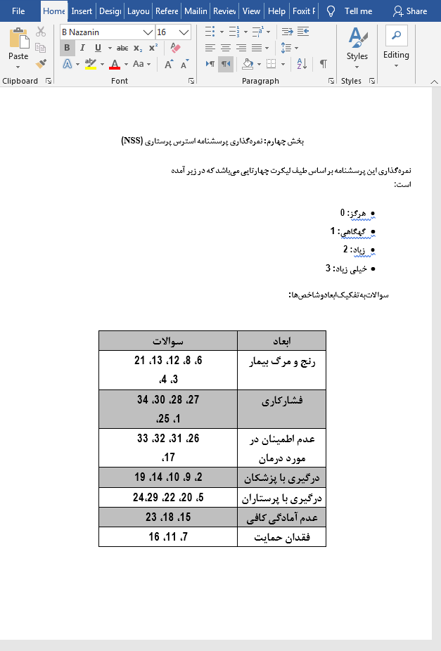 پرسشنامه استرس پرستاری
