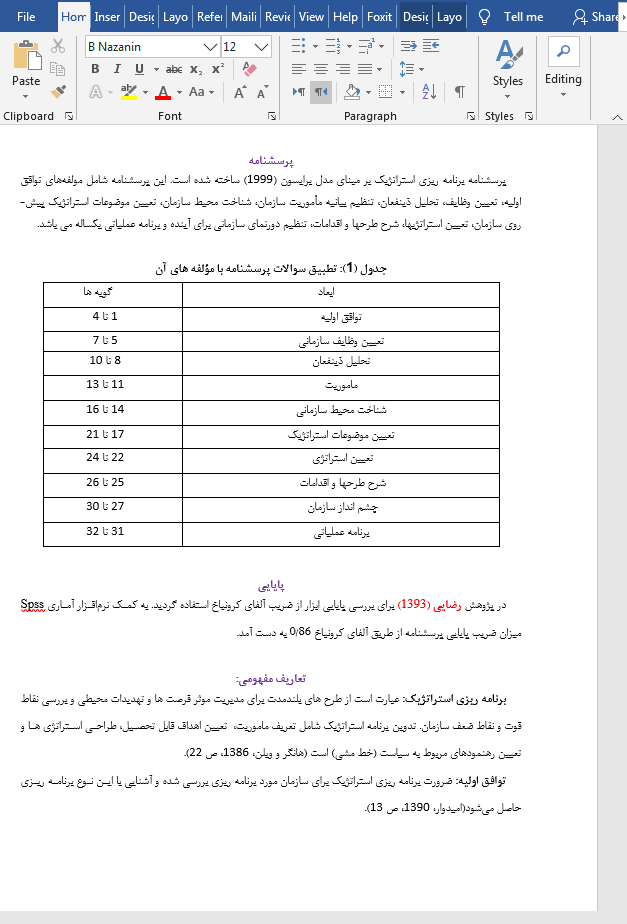 پرسشنامه برنامه ریزی استراتژیک