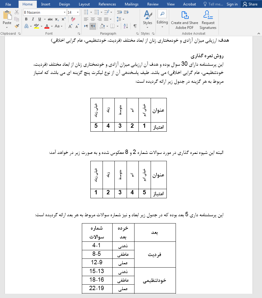 پرسشنامه خودمختاری زنان