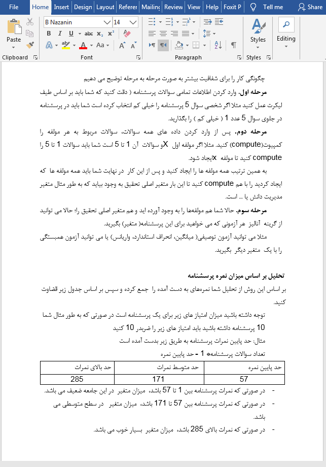 پرسشنامه عزت نفس