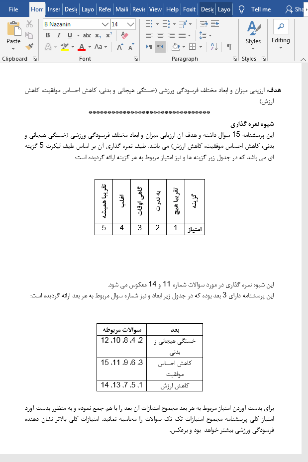 پرسشنامه فرسودگی شغلی