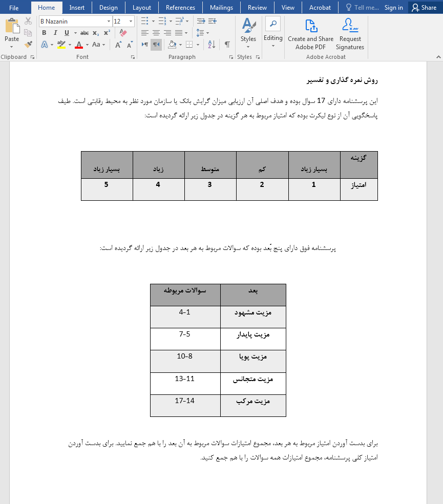 پرسشنامه مزیت رقابتی