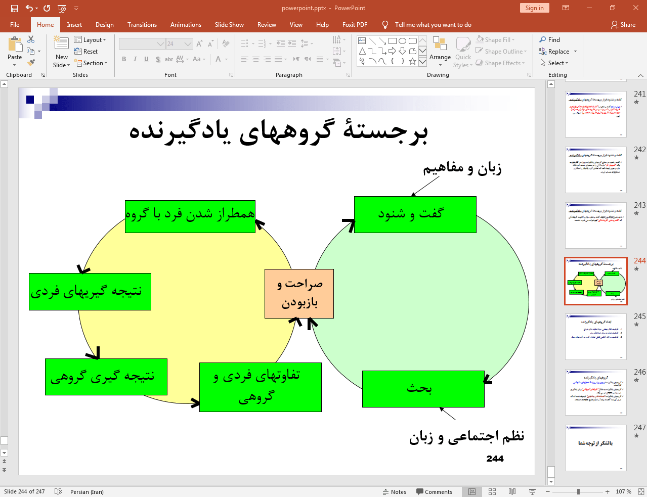 گروه یادگیرنده