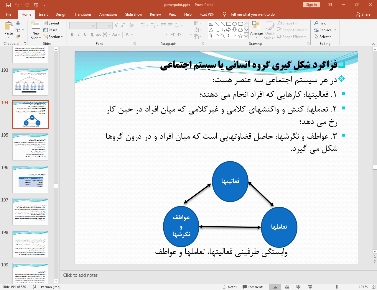 گروه