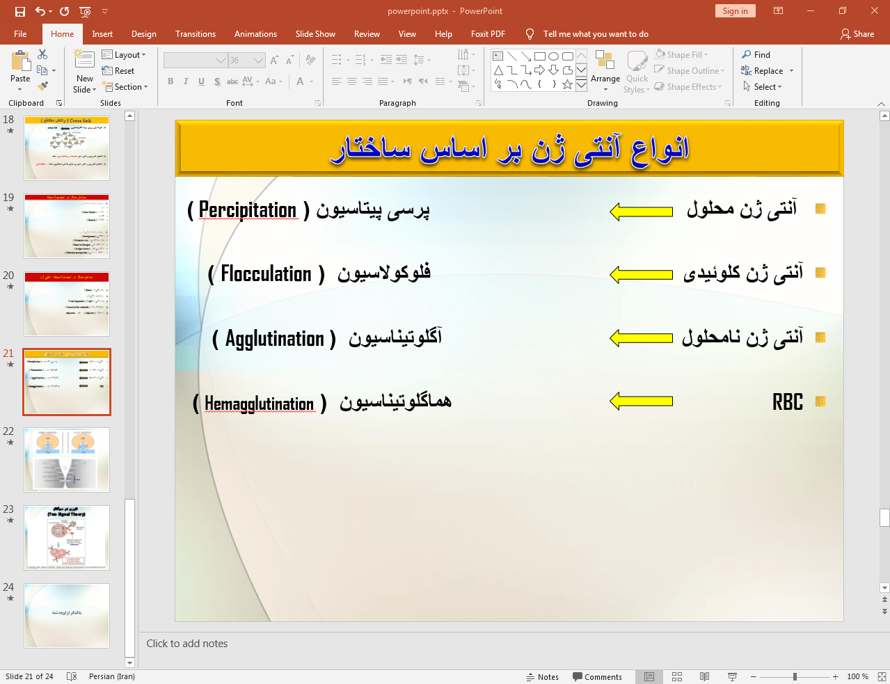 انواع بر اساس ساختار