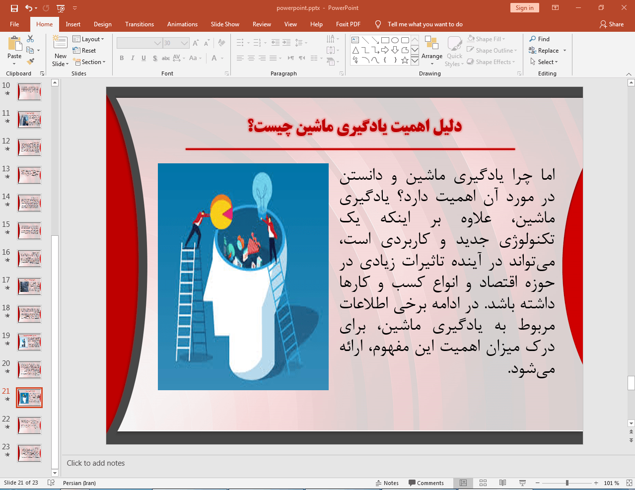 اهمیت