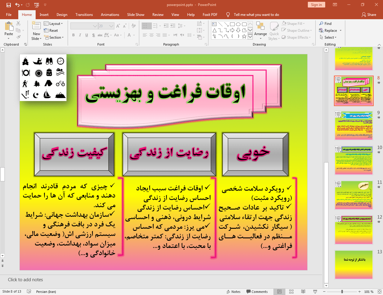 اهمیت