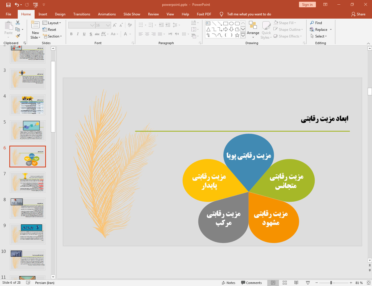 ایجاد مزیت رقابتی