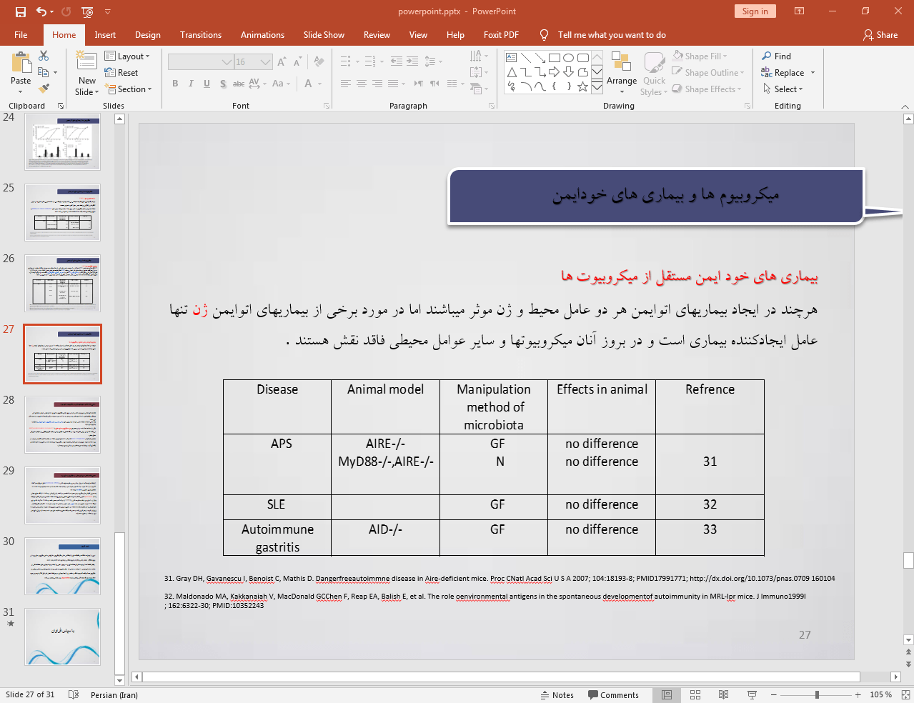 بیماری های خودایمن