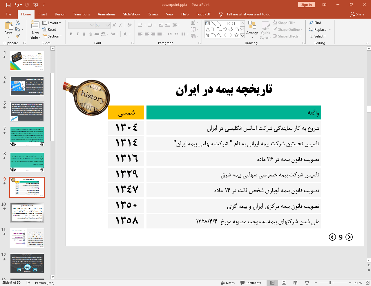 تاریخچه بیمه در ایران