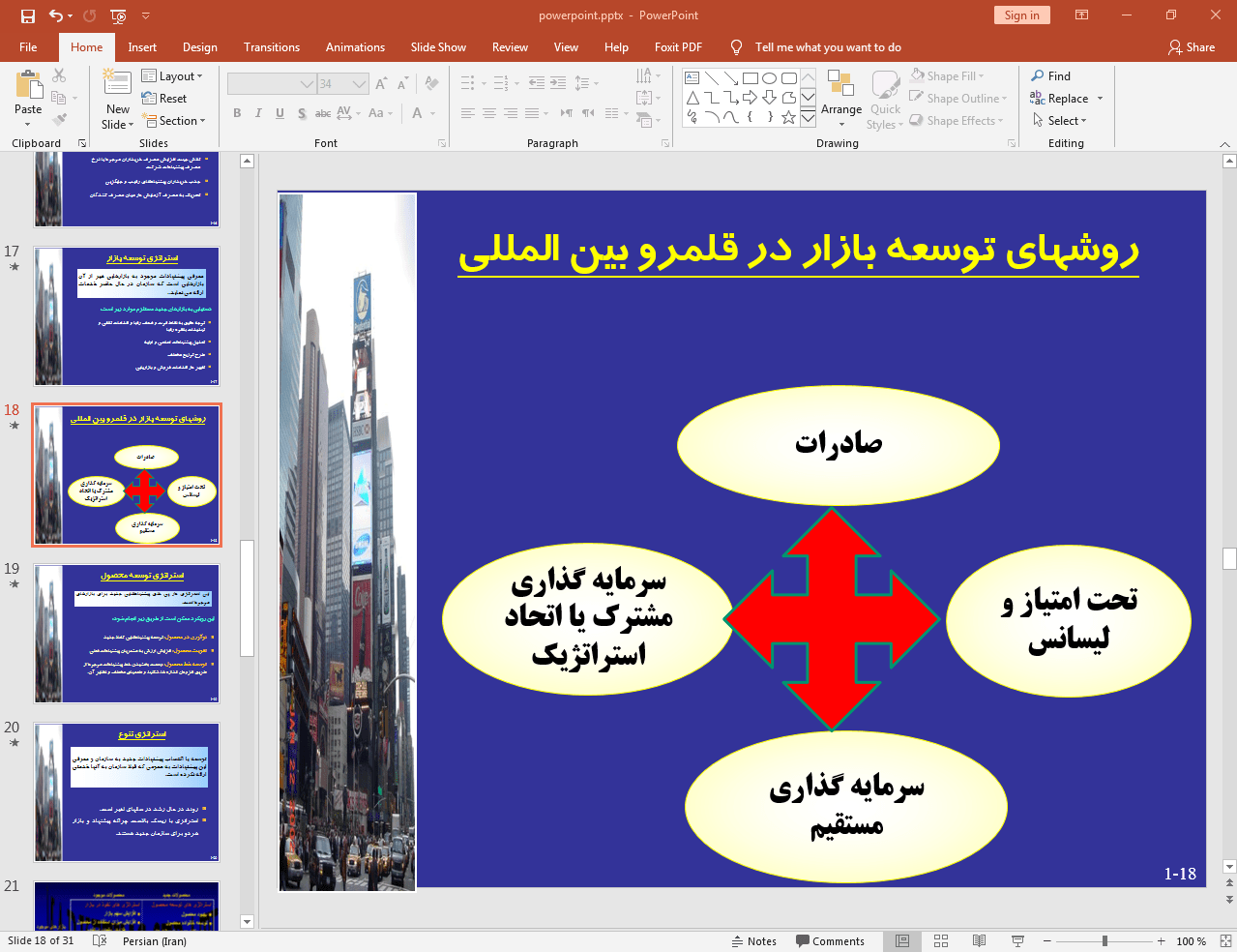 توسعه بازار