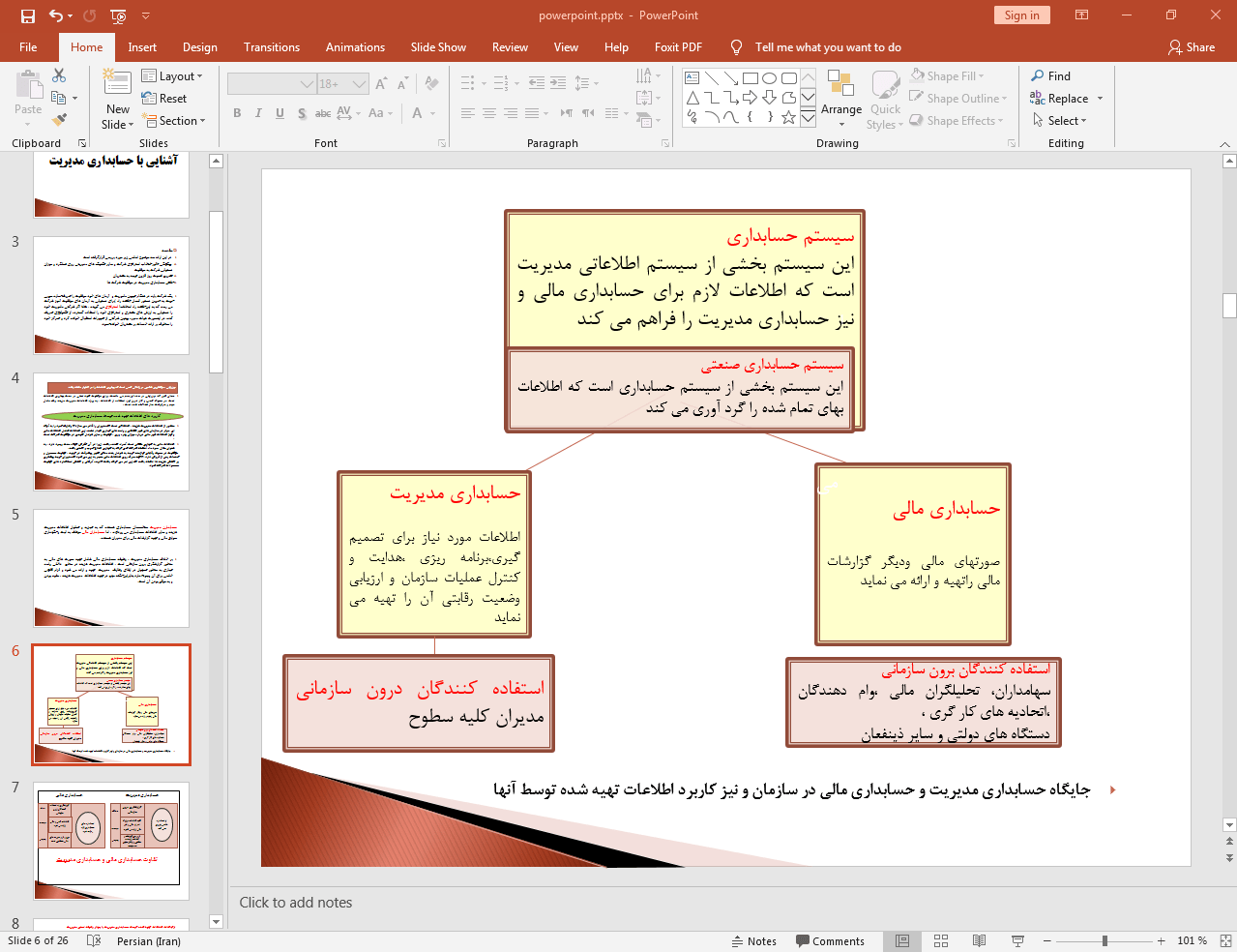 حسابداری مدیریت