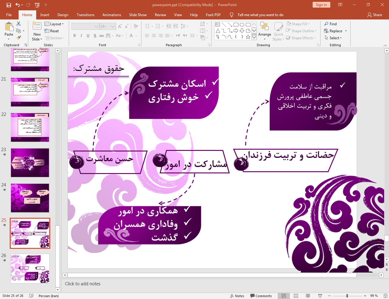 حقوق مشترک