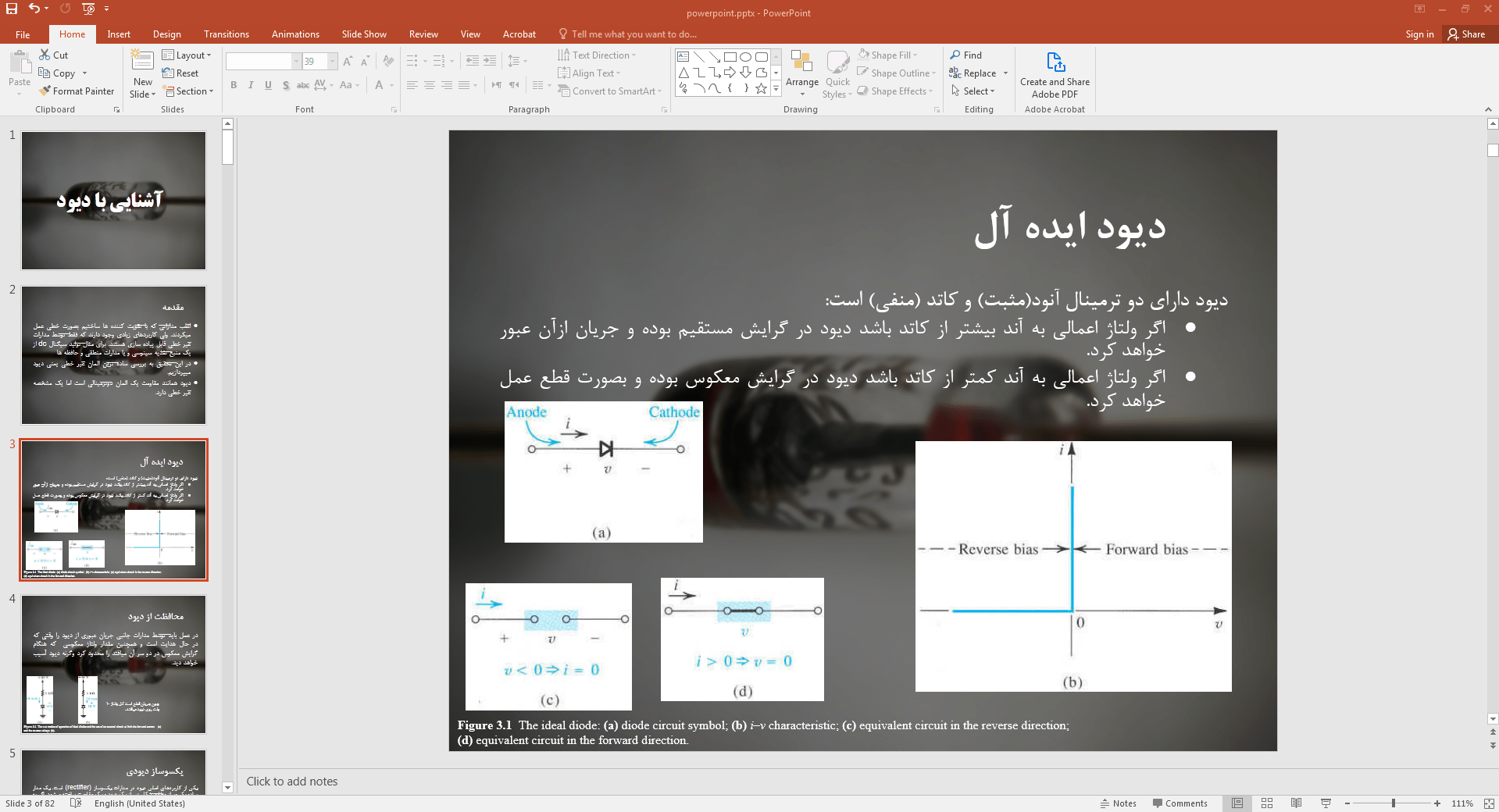 دیود ایده آل
