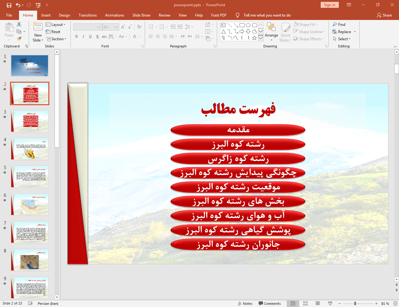 رشته کوه های ایران