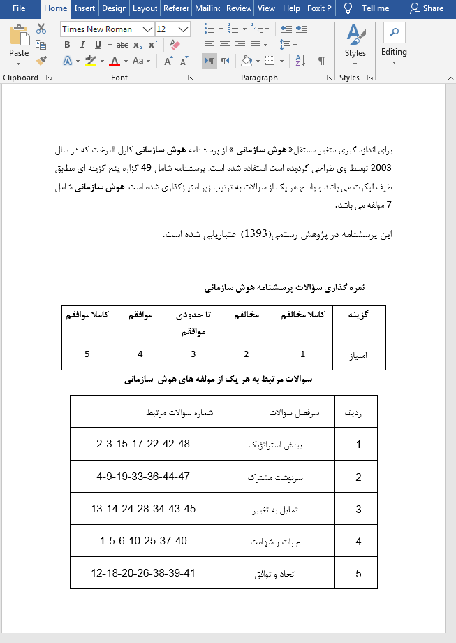 سنجش هوش سازمانی