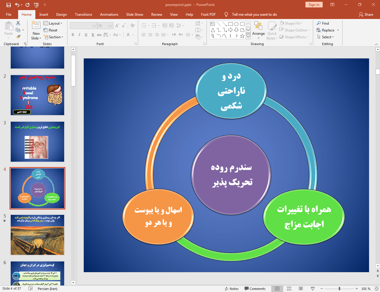 سندرم روده تحریک پذیر