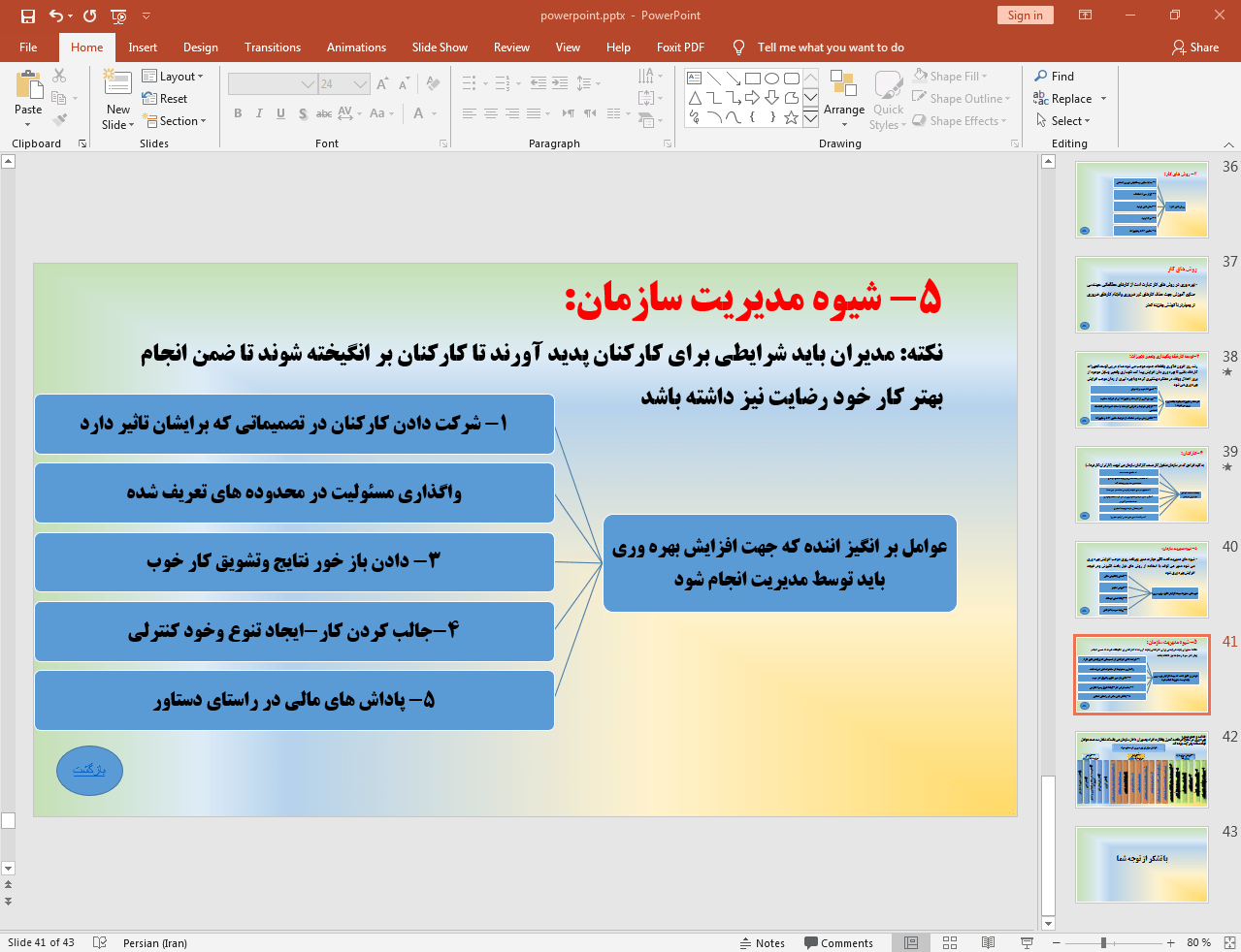شیوه مدیریت سازمان