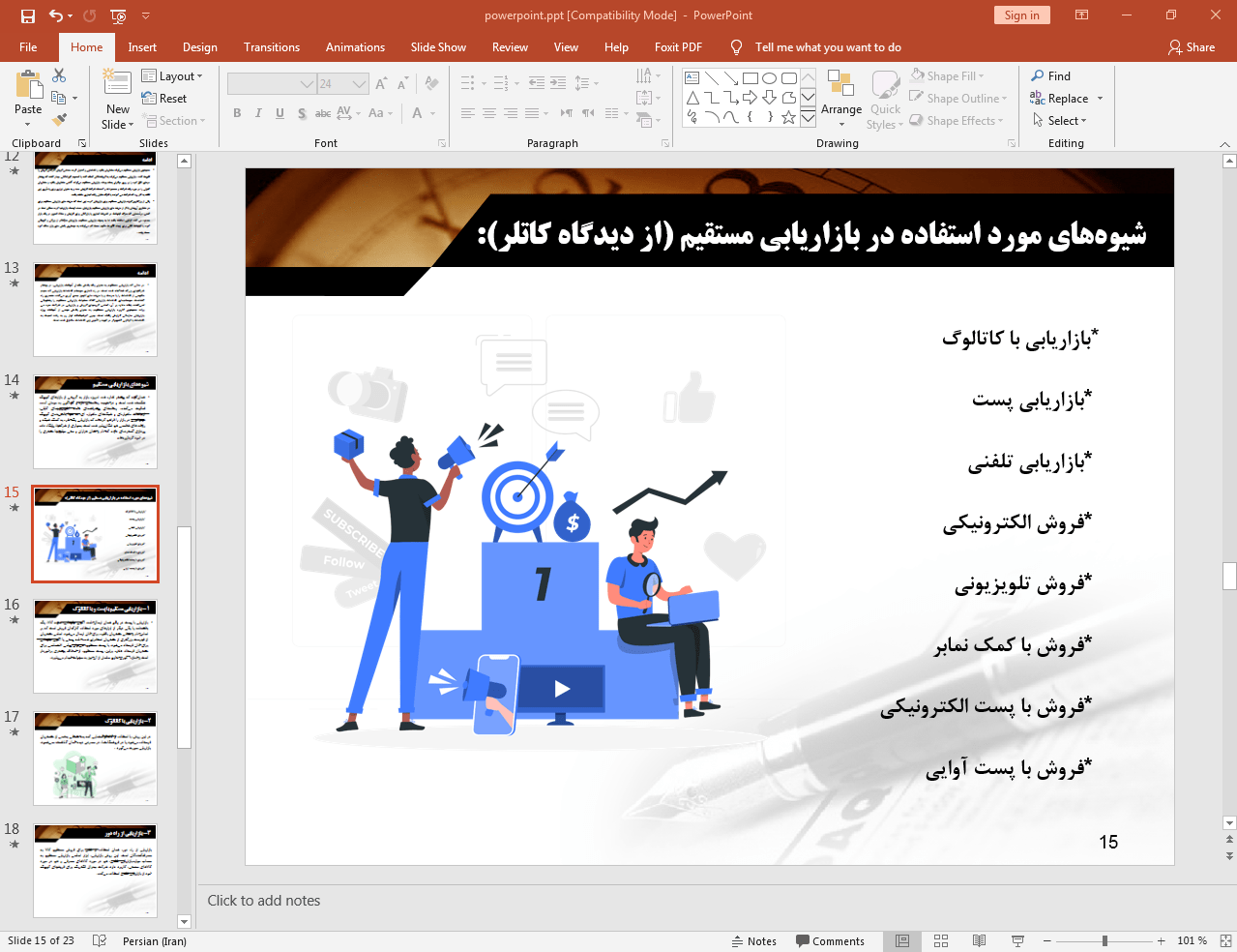 شیوه ها