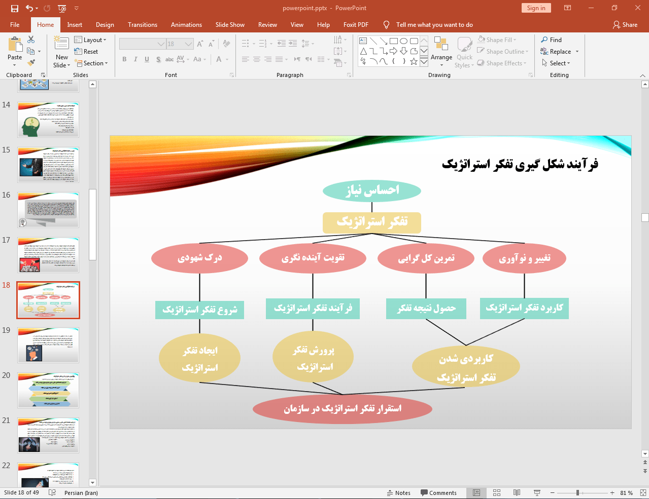 فرآیند