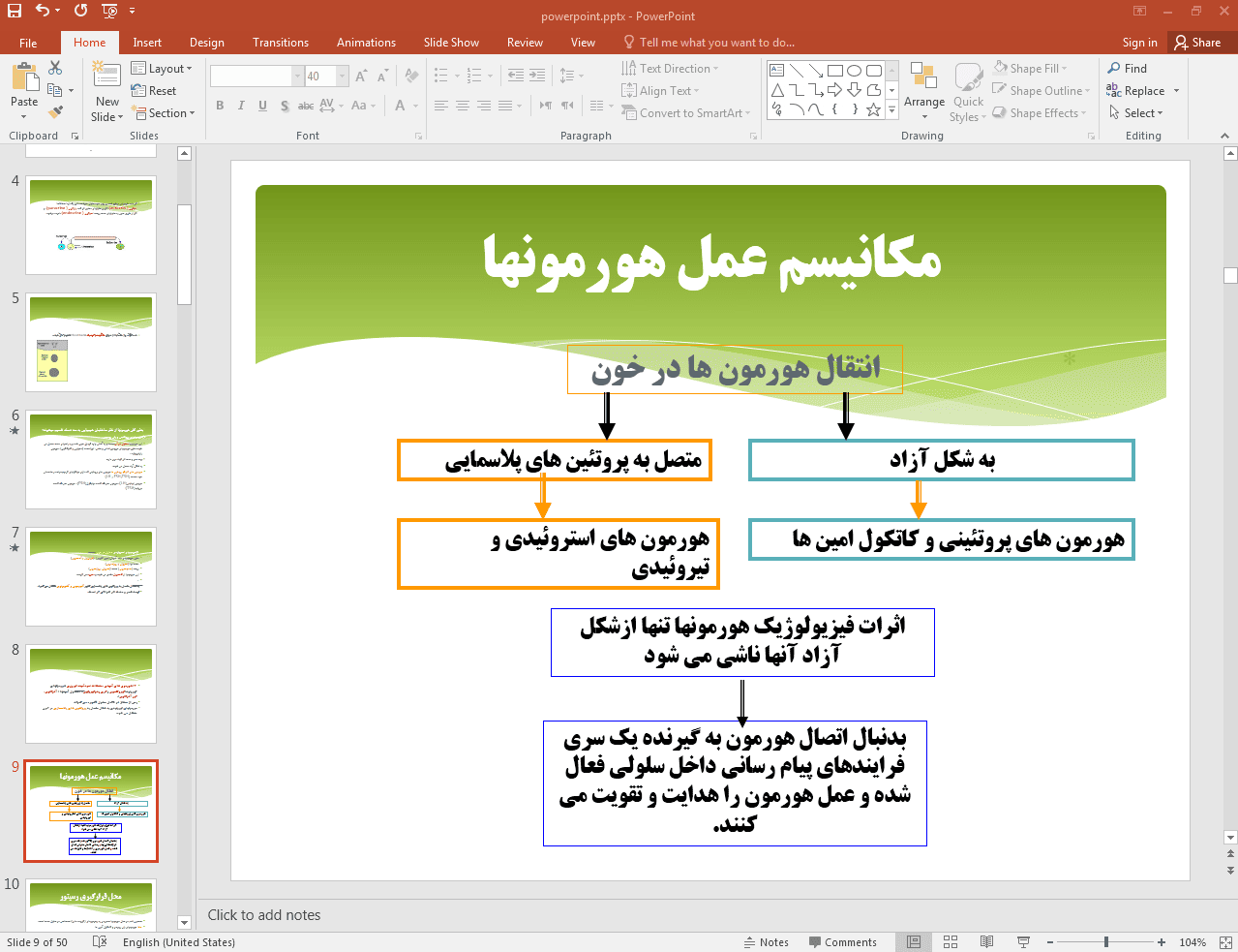 فیزیولوژی اندوکرین چیست