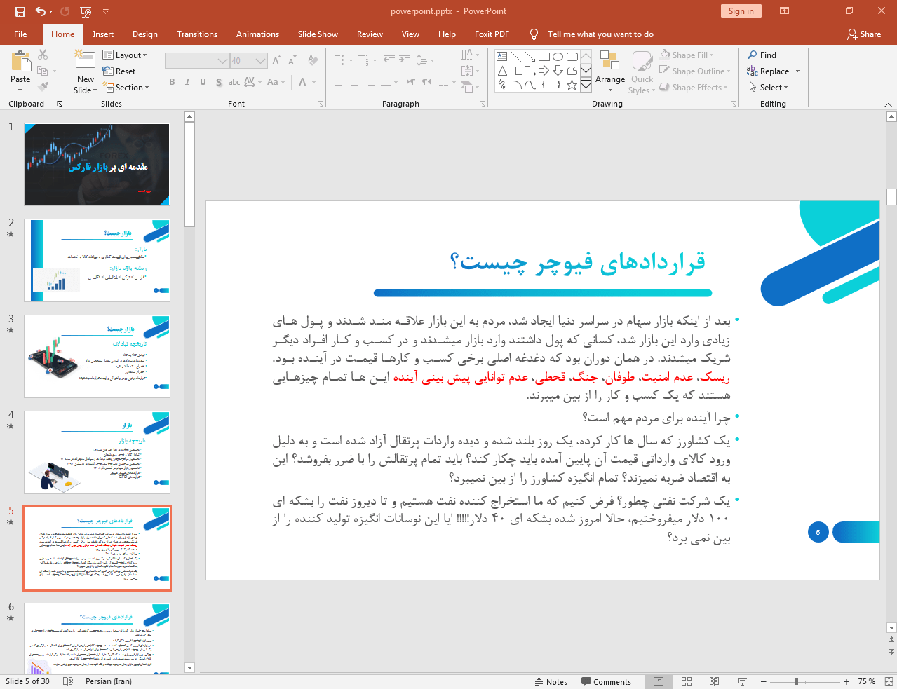 قرارداد فیوچر چیست