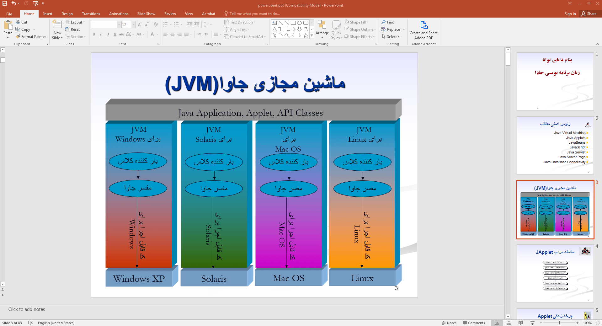 ماشین مجازی جاوا