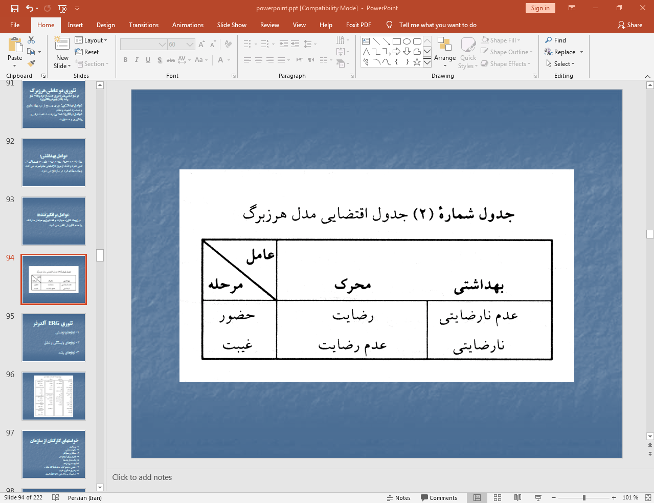 مدل هرزبرگ