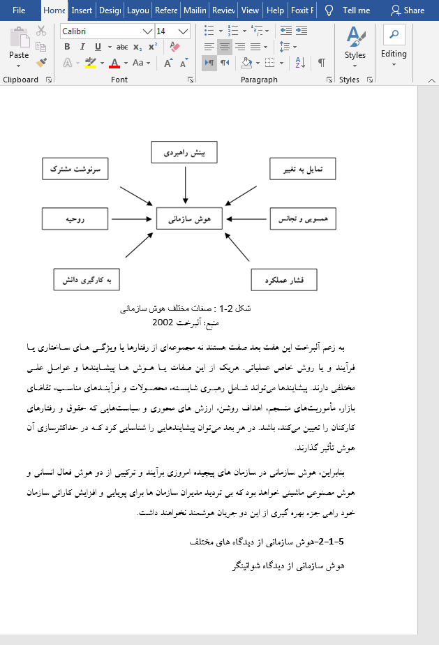 پایان نامه هوش سازمانی