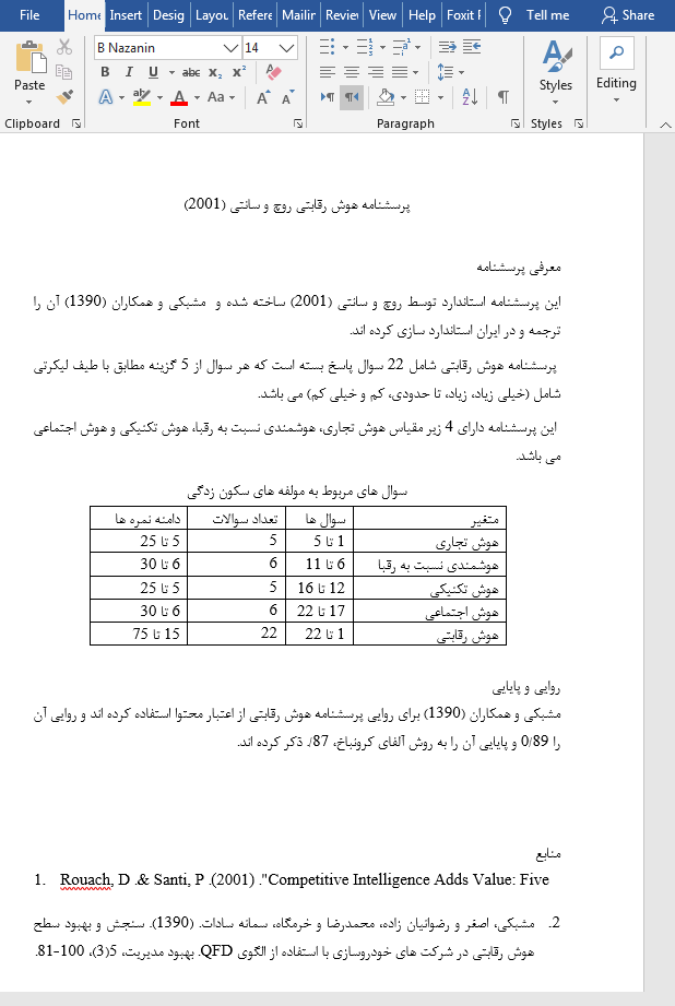 پرسشنامه هوش رقابتی