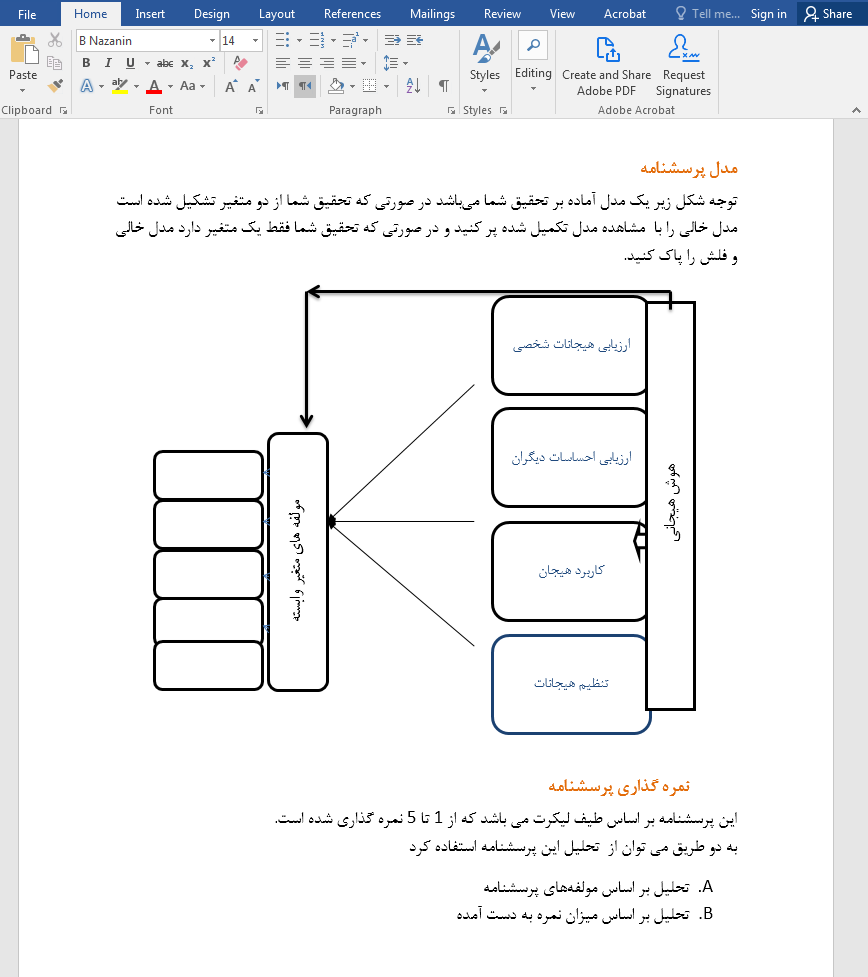 پرسشنامه هوش هیجانی
