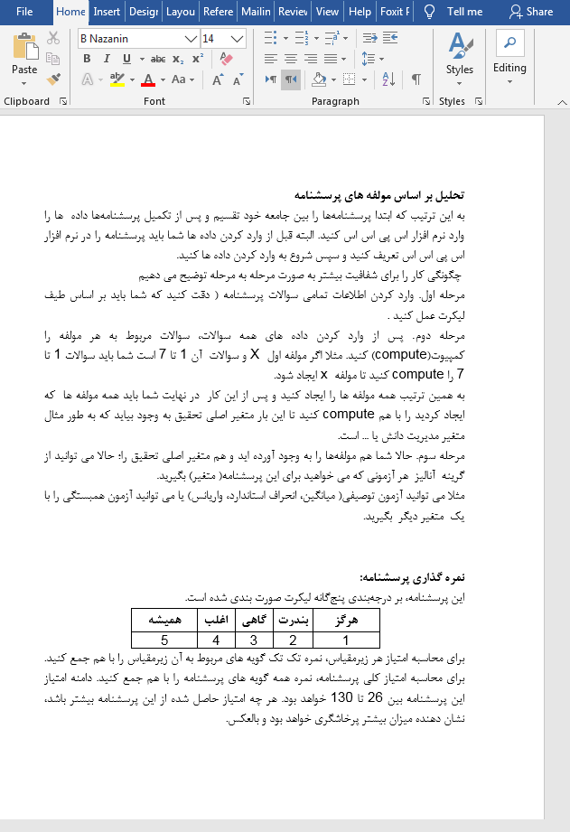 پرسشنامه پرخاشگری