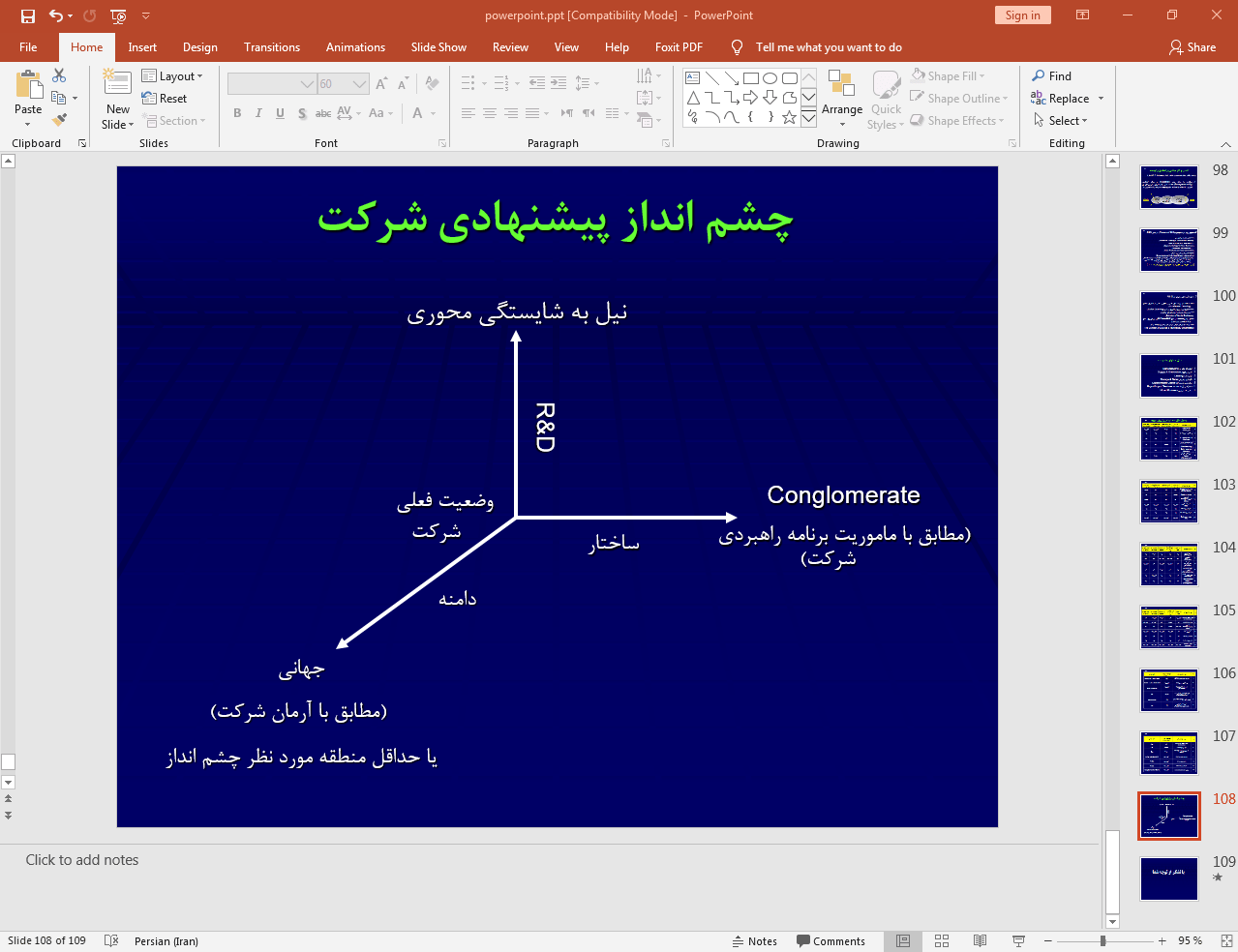 چشم انداز