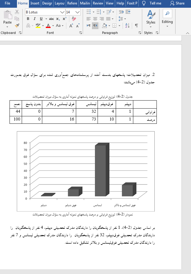 مدیریت ارتباط با مشتریان در بانک کشاورزی