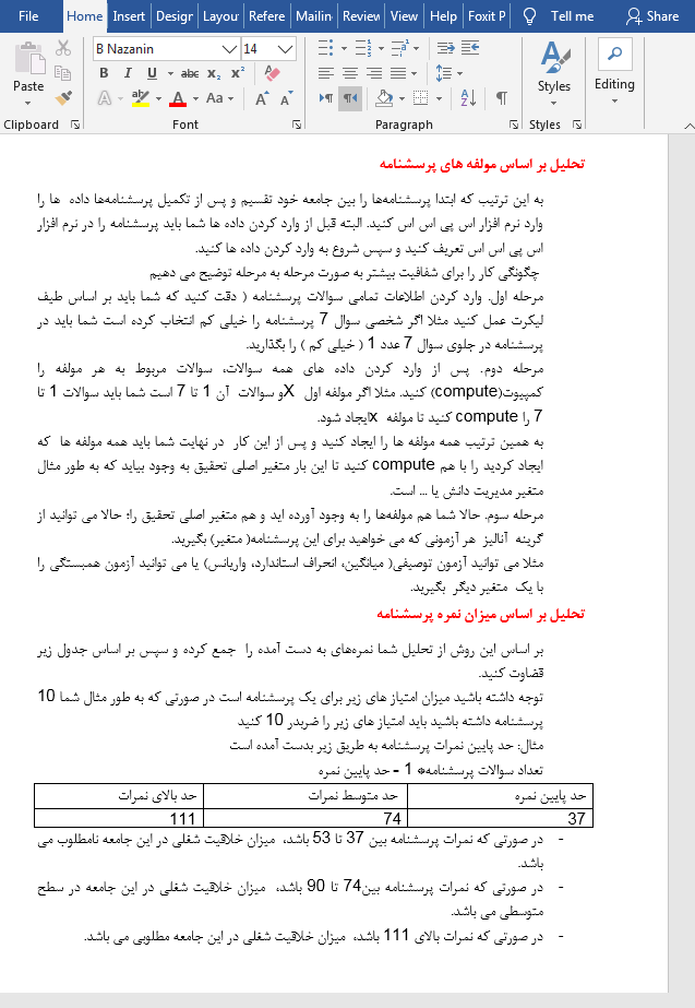 پرسشنامه خلاقیت شغلی