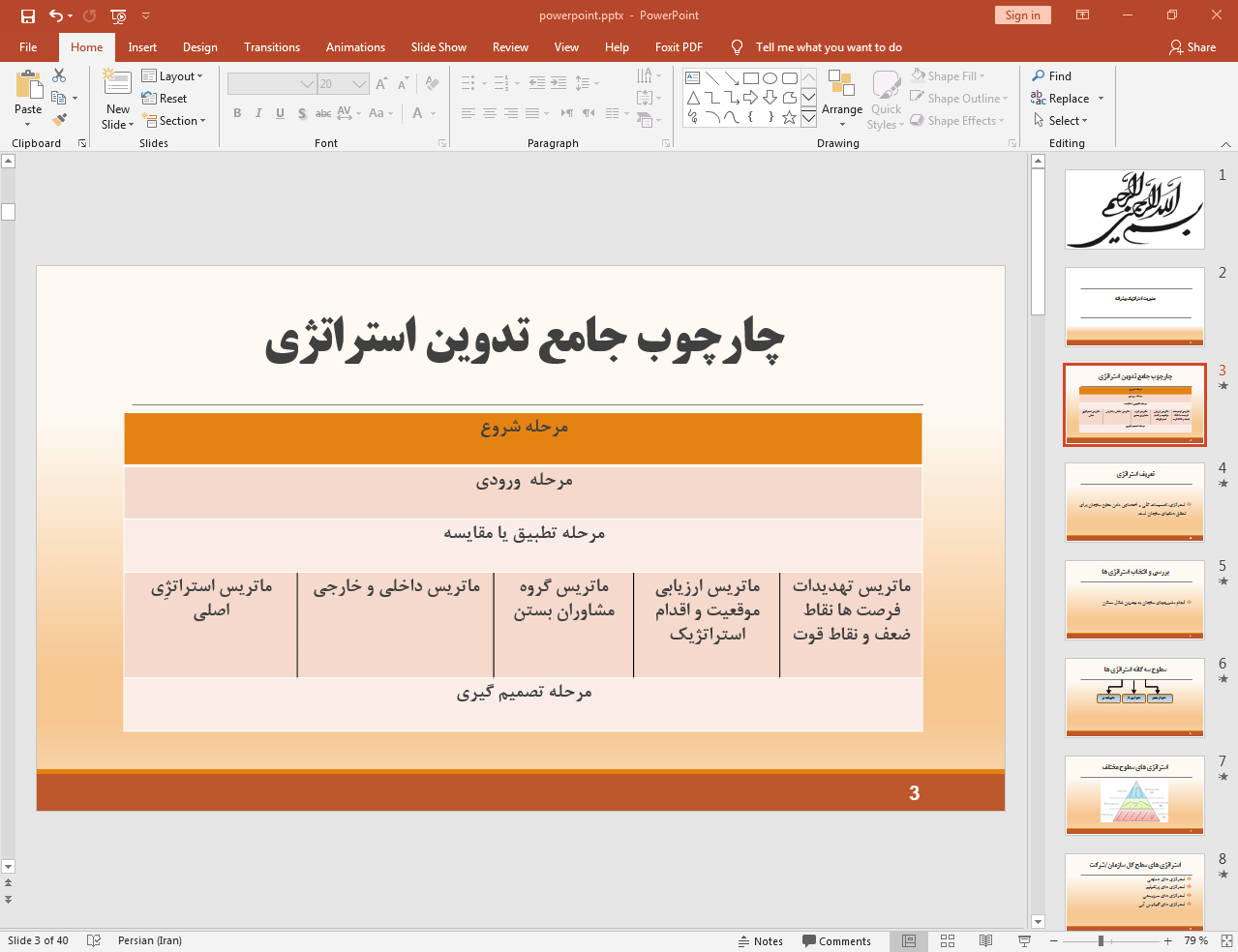 چارچوب جامع تدوین استراتژی