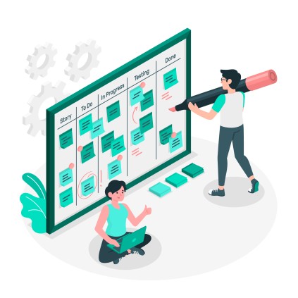 اثربخشی سازمانی