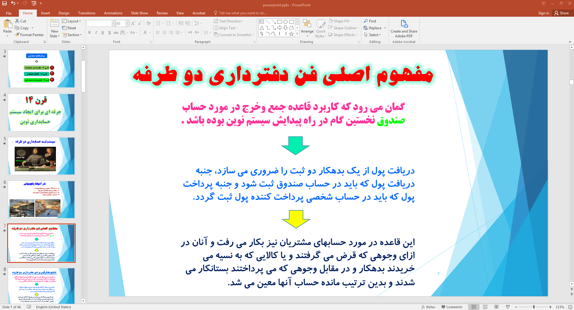 تاریخچه حسابداری