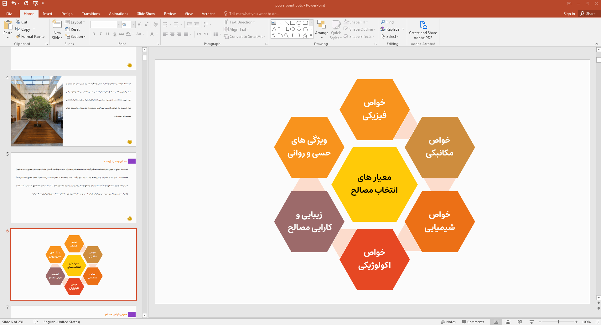 معیارهای انتخاب مصالح