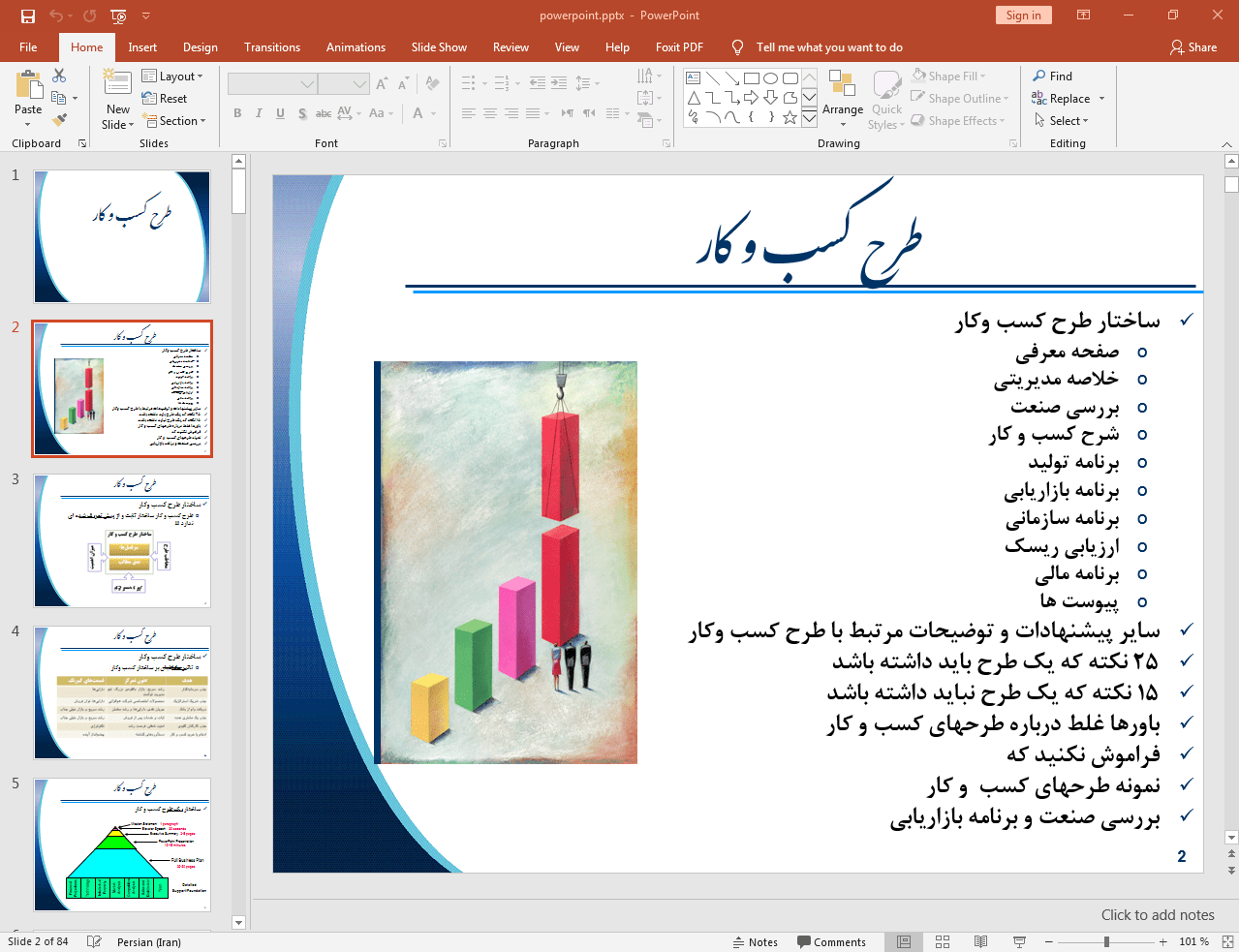 ساختار طرح کسب و کار