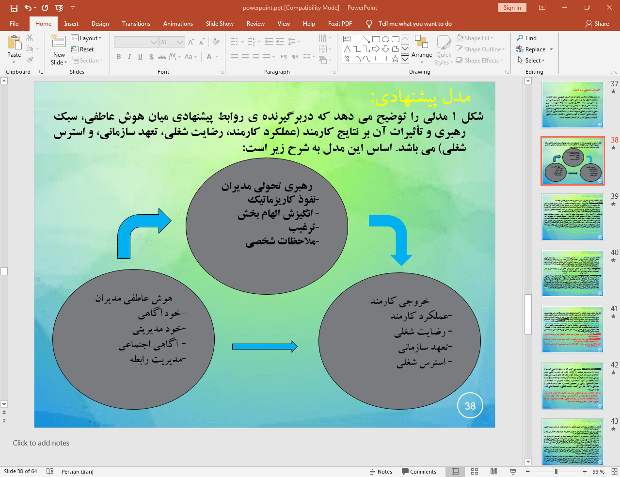 هوش عاطفی
