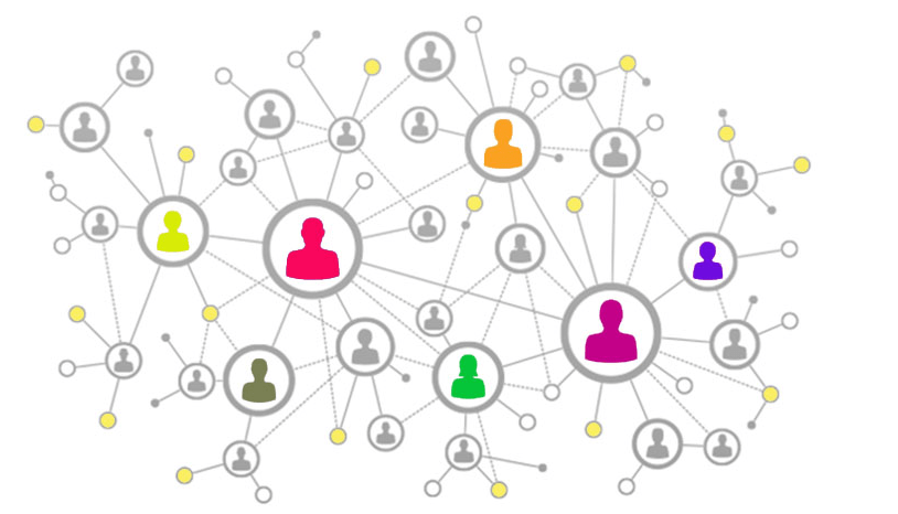 بازاریابی شبکه ای